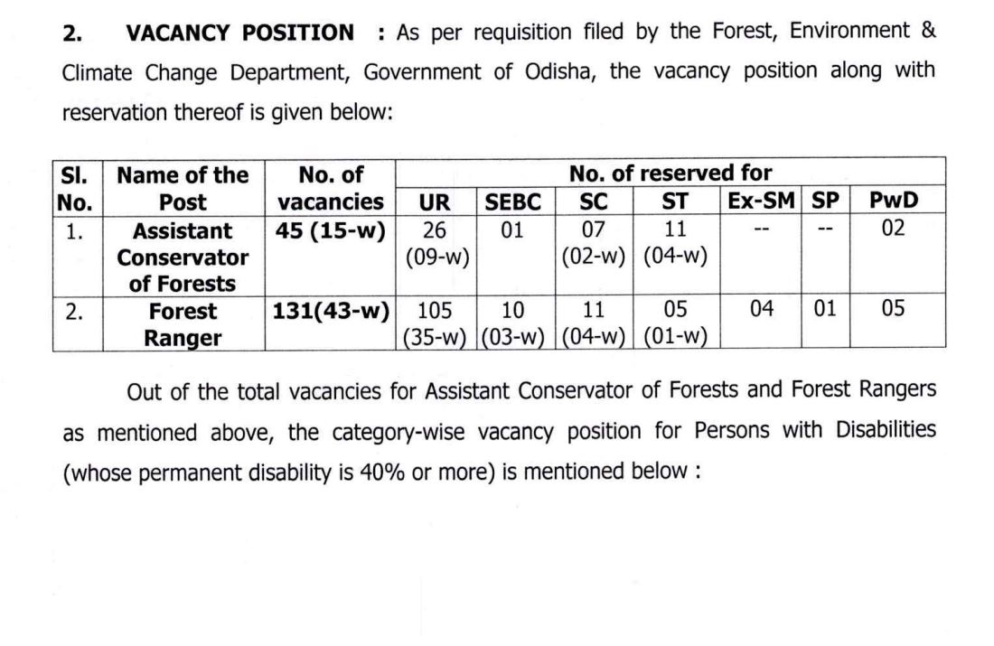 OPSC Recruitment 2023